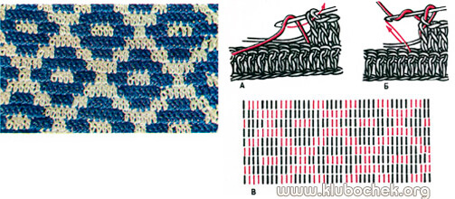 Образец разноцветного вязания крючком