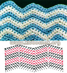 Образец разноцветного вязания крючком