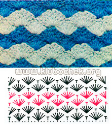 Образец разноцветного вязания крючком