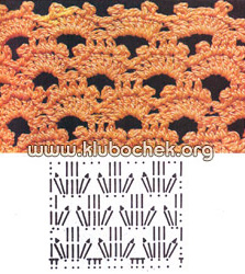 Краевое вязание с узелками