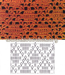 Краевое вязание с узелками