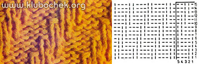 Ступеньки. Узор вязки из лицевых и изнаночных петель