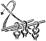 Перемещенная петля с наклоном влево