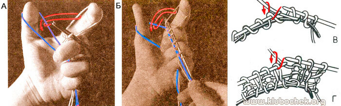 Набор петель двойного вязания