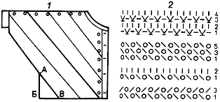 Детская кофточка из остатков пряжи - www.klubochek.org
