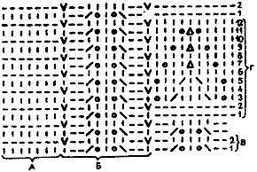 Бежевая ажурная кофточка с узором «пирамидки», выкройка и схема узора - www.klubochek.org