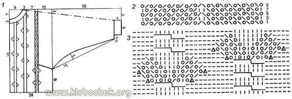 Джемпер со жгутами и ажурными рукавами, выкойка и схемы вязки узоров - www.klubochek.org