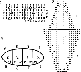 Ажурные перчатки, схема узора, распределение петель на пальцы - www.klubochek.org