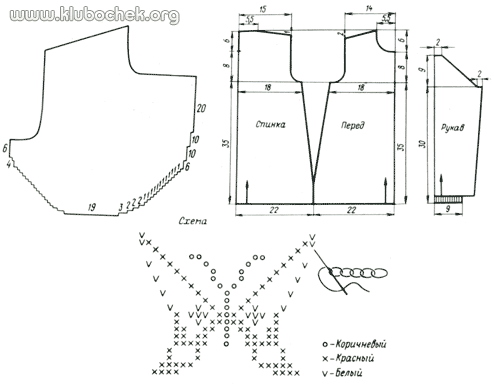 Платье «Солнышко», выкройка и схема узора - www.klubochek.org