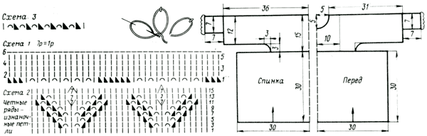 Нарядное платье для девочки